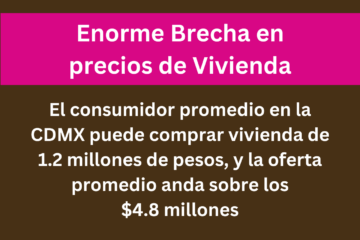 Enorme brecha en precios de vivienda